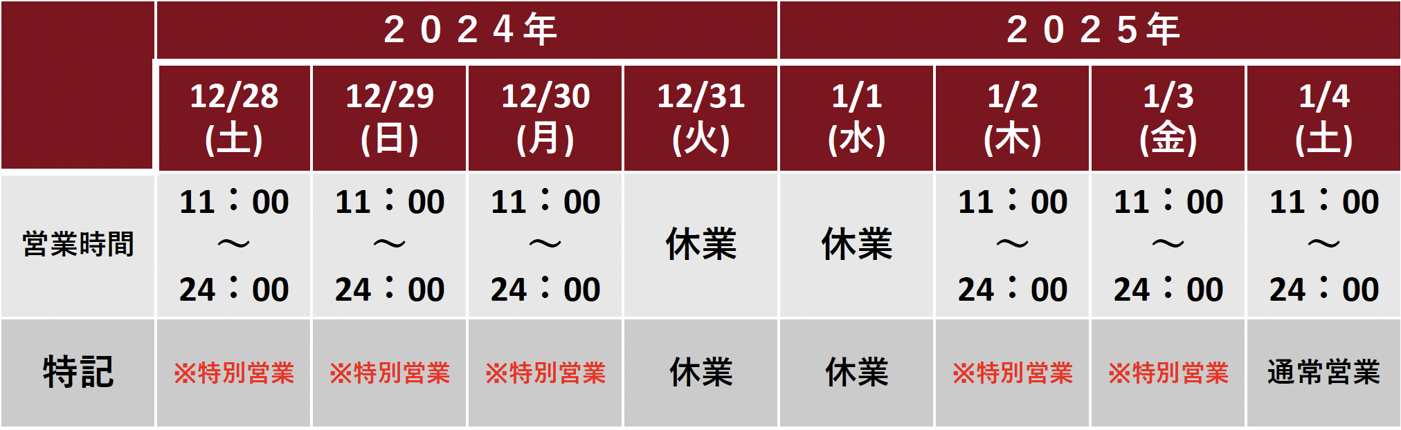 本店の年末年始営業について